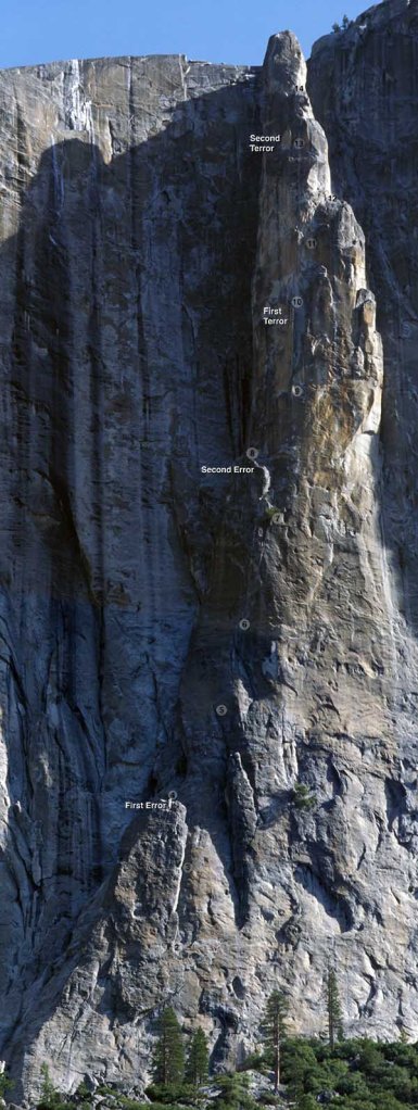 Lost_Arrow_annotated